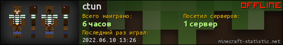 Юзербар 560x90 для ctun