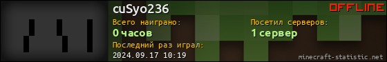 Юзербар 560x90 для cuSyo236