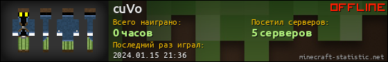 Юзербар 560x90 для cuVo