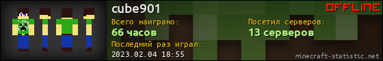 Юзербар 560x90 для cube901