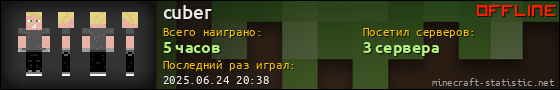 Юзербар 560x90 для cuber