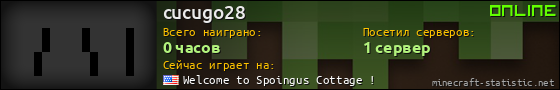 Юзербар 560x90 для cucugo28
