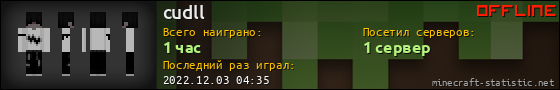 Юзербар 560x90 для cudll