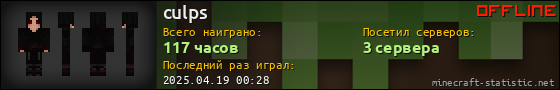 Юзербар 560x90 для culps