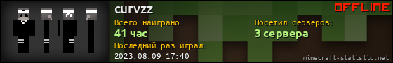 Юзербар 560x90 для curvzz