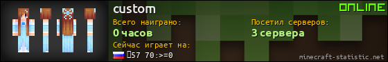 Юзербар 560x90 для custom