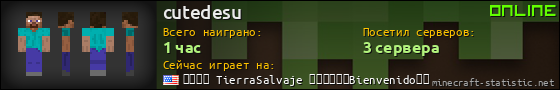 Юзербар 560x90 для cutedesu