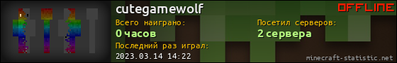 Юзербар 560x90 для cutegamewolf