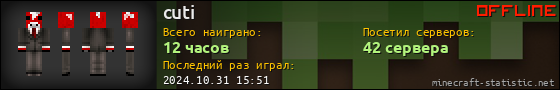 Юзербар 560x90 для cuti