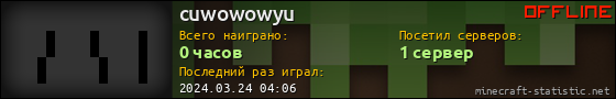 Юзербар 560x90 для cuwowowyu