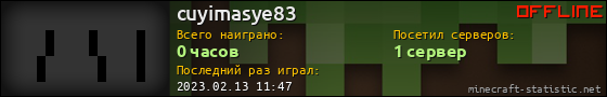 Юзербар 560x90 для cuyimasye83