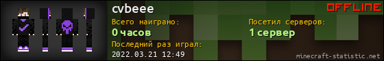 Юзербар 560x90 для cvbeee