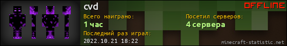 Юзербар 560x90 для cvd