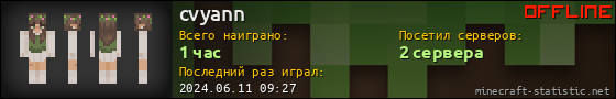Юзербар 560x90 для cvyann