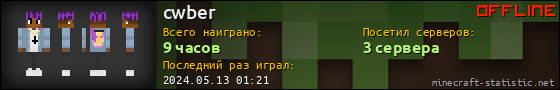 Юзербар 560x90 для cwber
