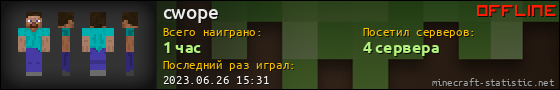 Юзербар 560x90 для cwope