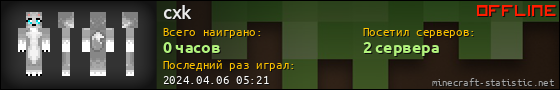 Юзербар 560x90 для cxk