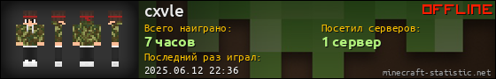 Юзербар 560x90 для cxvle