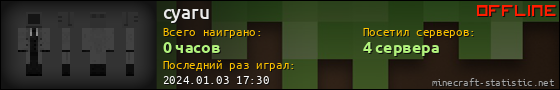 Юзербар 560x90 для cyaru