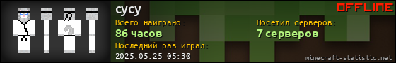 Юзербар 560x90 для cycy