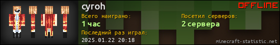 Юзербар 560x90 для cyroh