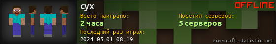 Юзербар 560x90 для cyx