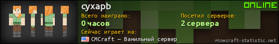 Юзербар 560x90 для cyxapb