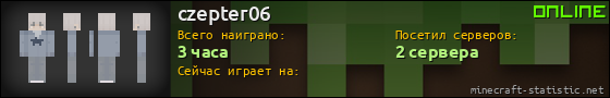 Юзербар 560x90 для czepter06