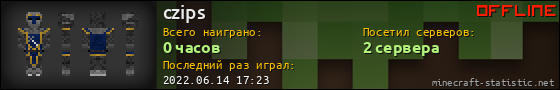 Юзербар 560x90 для czips