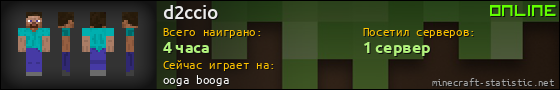 Юзербар 560x90 для d2ccio