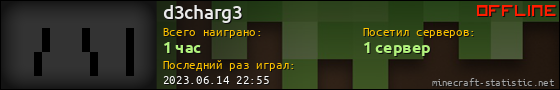 Юзербар 560x90 для d3charg3