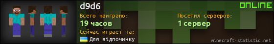 Юзербар 560x90 для d9d6