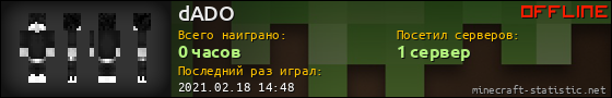 Юзербар 560x90 для dADO