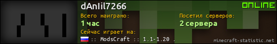Юзербар 560x90 для dAnIil7266