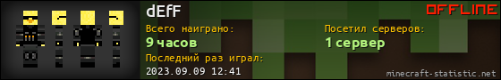 Юзербар 560x90 для dEfF