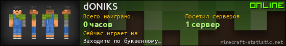 Юзербар 560x90 для dONIKS