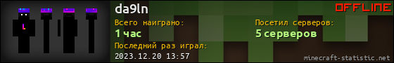 Юзербар 560x90 для da9ln