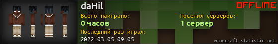Юзербар 560x90 для daHil