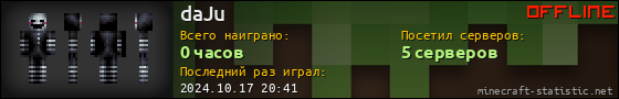 Юзербар 560x90 для daJu