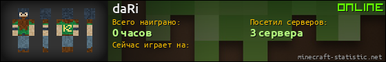 Юзербар 560x90 для daRi