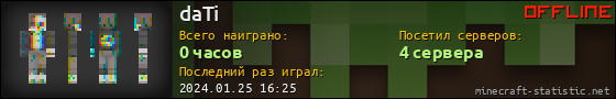 Юзербар 560x90 для daTi