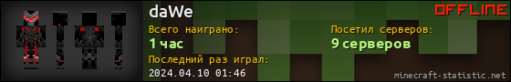 Юзербар 560x90 для daWe