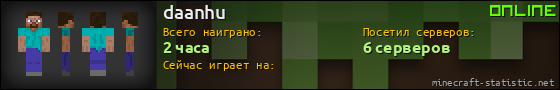Юзербар 560x90 для daanhu