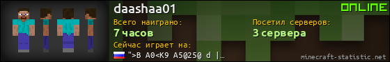 Юзербар 560x90 для daashaa01