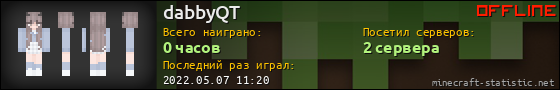 Юзербар 560x90 для dabbyQT