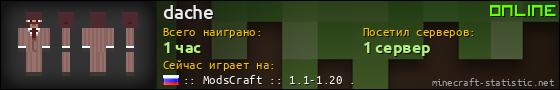 Юзербар 560x90 для dache