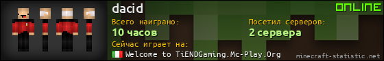 Юзербар 560x90 для dacid