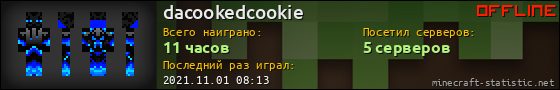 Юзербар 560x90 для dacookedcookie