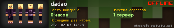 Юзербар 560x90 для dadao