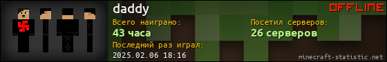 Юзербар 560x90 для daddy
